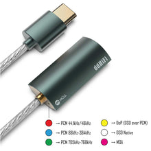 Cargar imagen en el visor de la galería, ddHiFi TC35 Pro Tipo C formatos
